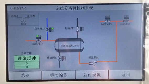 雜質(zhì)分離機(jī)控制系統(tǒng)(圖1)